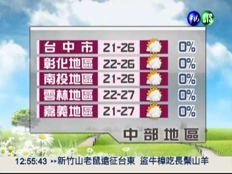 2012.12.21 華視午間氣象 謝安安主播