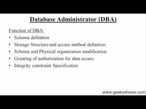 16 Database Administrator in Database Management System Hindi