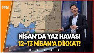 Kış Bitti Mi? 3 Günlük Bahar Müjdesi: Güneş Geliyor!
