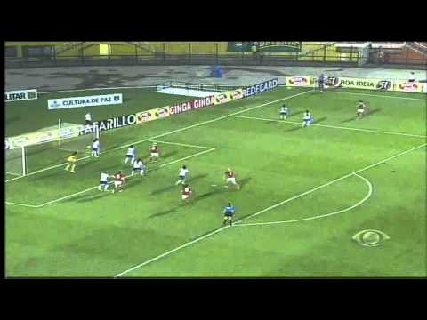 Dinamarca 4x0 Chile Torneo Internacional Ciudad de...