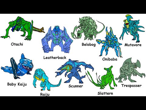 Every Giant Kaiju from Pacific Rim