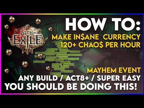 How to Farm 120+ Chaos Per Hour in the Mayhem Event - Super Easy and Fast + Any Build Can Do It!