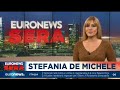 thumbnail text