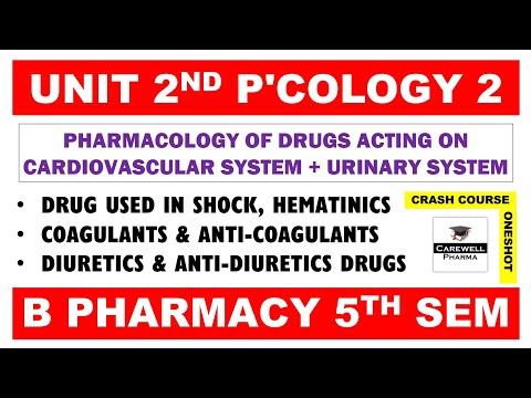 Unit 2 Pharmacology 5th semester | Complete | Carewell Pharma 