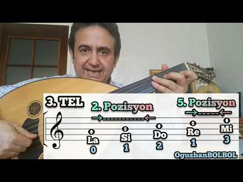 UD Bütün Tellerde Nota Yerleri (Yerinden) - Akademik Anlatım | Oğuzhan BOLBOL ile UD ÖĞRENİYORUM