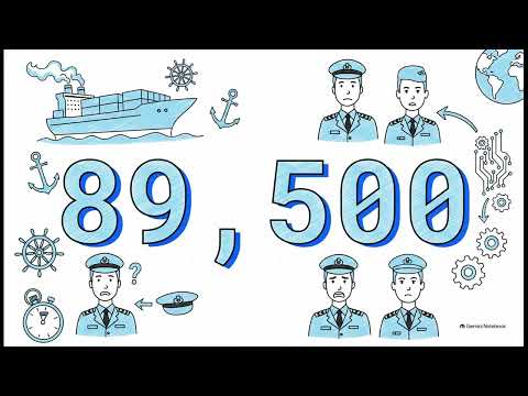 2026 Maritime Revolution