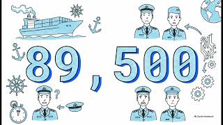 2026 Maritime Revolution