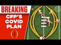 CFP Releases COVID-19 Plan Highlighting Forfeit if Teams Cannot Play | CBS Sports HQ