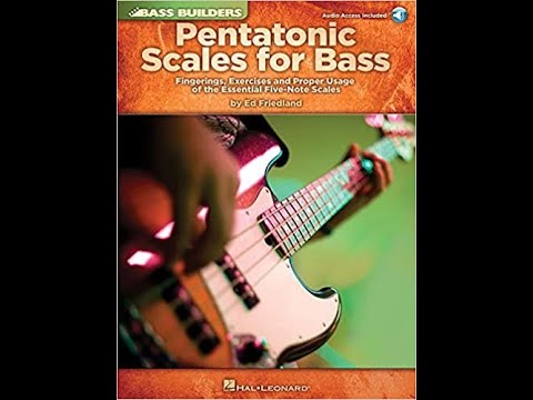 END PENTATONIC ABUSE! Learn the Pentatonic Modes!