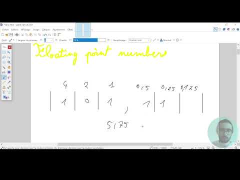 Nombre à virgule flottante (float) - Analyse numérique 1