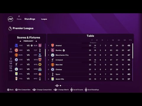 Burnley career mode Ep8