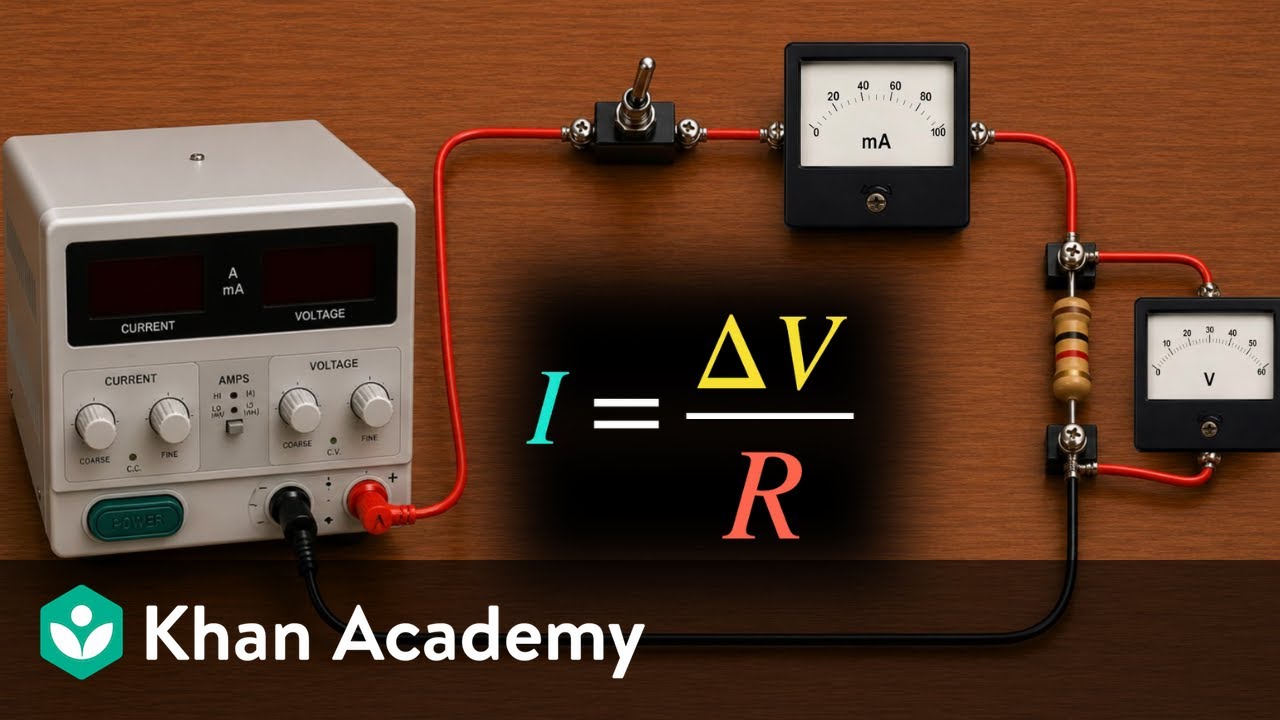 Ohm's law | Physics | Khan Academy