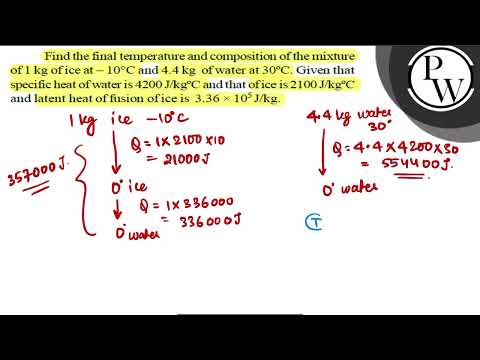 Find the final temperature and composition of the mixture of \( 1 \mathrm{~kg} \) of ice at \( -...