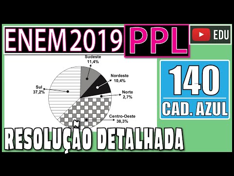 [ENEM 2019 PPL] 140 📘 GRÁFICOS Considere que a safra nacional de cereais, leguminosas e oleaginosas