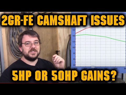 Measuring Monkeywrench racing camshafts for the 2GR-FE
