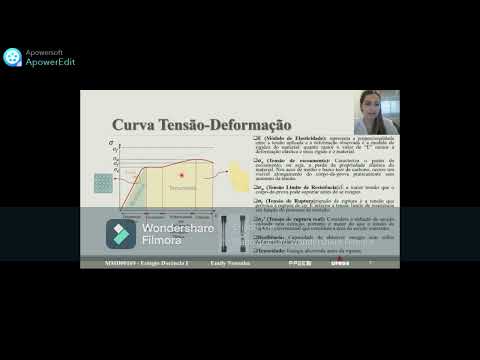 Propriedades Mecânicas