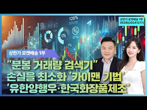 유튜브 썸네일
