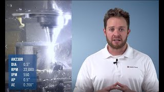 Niagara Cutter AN230 & AN335 High-Velocity Solid End Mill for Aluminum | Seco Tools