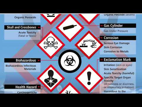 Laboratory Safety Orientation