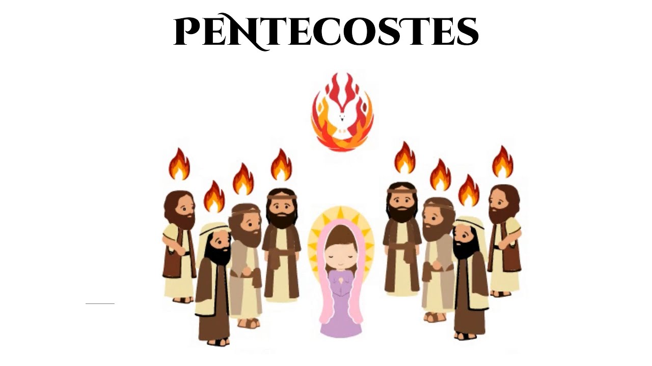 PENTECOSTES| BRINCADEIRA | DESENHOS BÍBLICOS | CATEQUESE