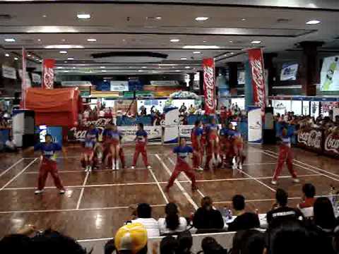 Cheer Cougars Guatemala