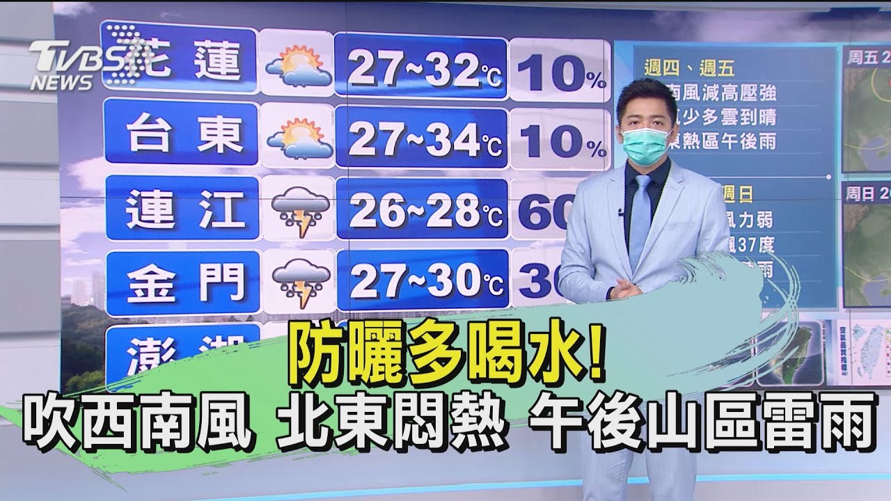 防曬多喝水!吹西南風、北東悶熱 午後山區雷雨