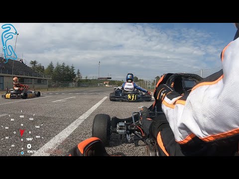 Circuito di Pomposa | Gara Club 2020 | CRG-R1 | P3/P5