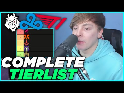 LS Shows His LEC, LCS and LCK Tierlist and Predictions