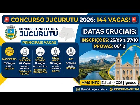 CONCURSO PREFEITURA DE JUCURUTU-RN 2026 🚨