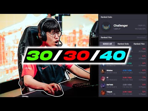 Revisiting the 30/30/40 Rule | Broken by Concept Episode 124 | League of Legends Podcast