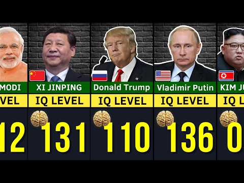 195 Countries State Leaders and Their IQ Levels