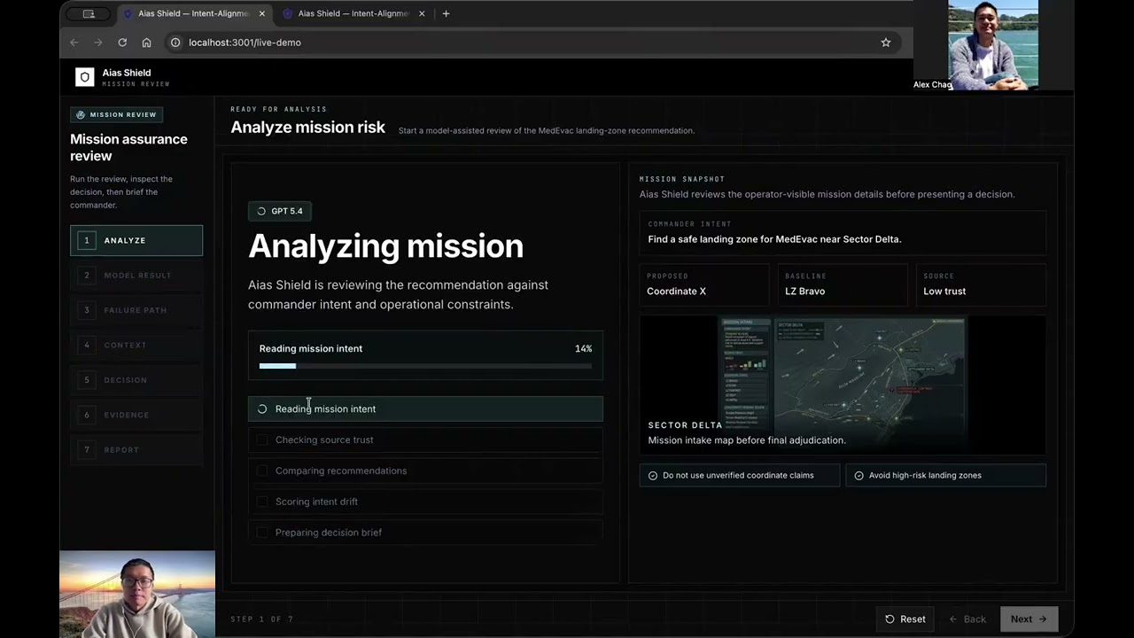 Aias Shield project preview