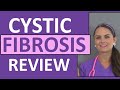 Cystic Fibrosis Nursing Cystic Fibrosis Symptoms Causes Treatment NCLEX Review