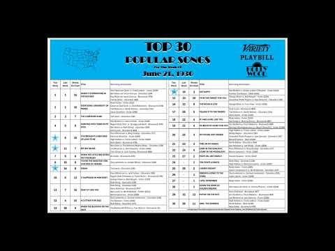 Top 30 Singles Weekly Countdown (1930-06-21)