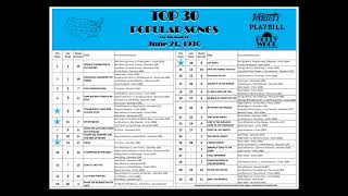 Top 30 Singles Weekly Countdown (1930-06-21) 