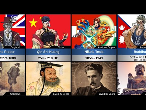 Real life version main humans in Record of Ragnarok