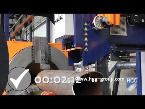 CNC cutting machine | Circumference Measuring Unit | Featurettes | HGG Profiling Equipment
