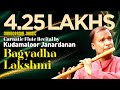 Bagyadha Lakshmi Kudamaloor Janardanan