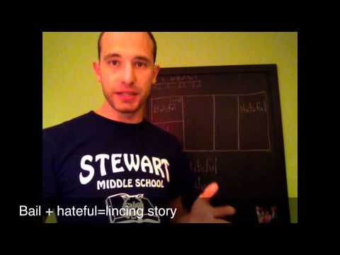 LINCs Vocabulary Strategy