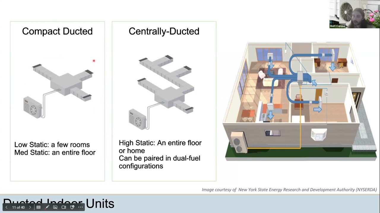 Residential Energy Learning Series: Heat Pump 101 Webinar