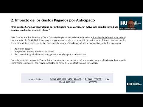 Examen Parcial INFORMES FINANCIEROS Y ANÁLISIS