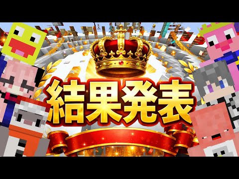 Turbulent Faction Popularity Poll Results Announced - Minecraft [KUN]