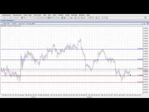 ActivTrades' Biggest Market Movers - 24/08/2016