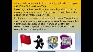 MODULE B 10.7.5 TELEGRAPH AND FAX PRODUCTS