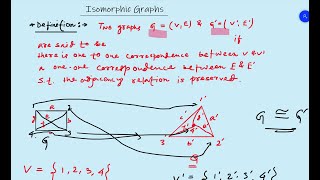 Isomorphic Graphs on Graph Theory in Hindi #Isomorphicgraphs