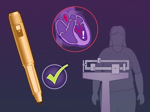 Semaglutide in Heart Failure with Obesity
