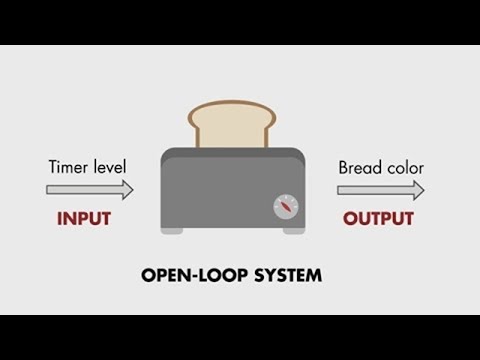 Open-Loop Control Systems - Understanding Control Systems Part 1