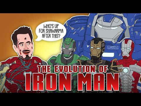The Evolution Of Iron Man / Tony Stark (Animated)