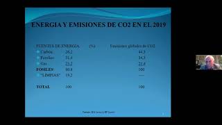 Cambio climático: perspectivas ante la cumbre de líderes convocada por el presidente Biden