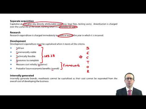 Intangible assets (IAS 38) - ACCA (SBR) lectures